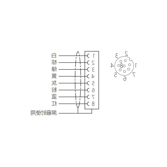 M12 8Pin、母头90°、单端预铸PVC非柔性电缆、灰色护套、64S345-XXX